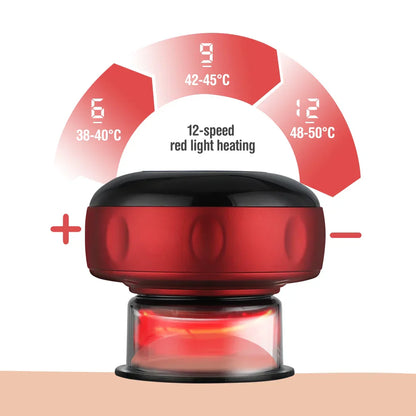 RelaxaCup™ - Unlock Deep Tissue Relief in Seconds