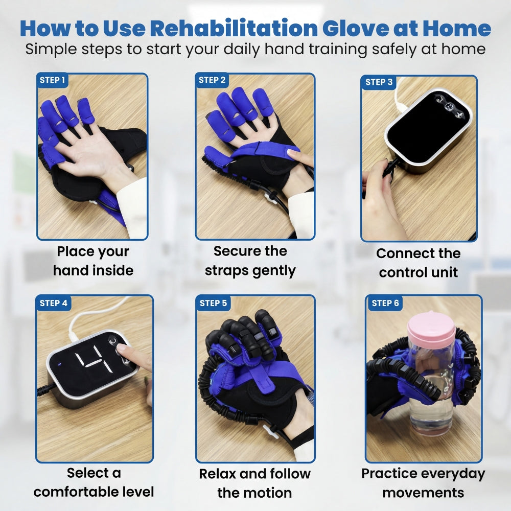 NeuroMotion™ Therapy Glove