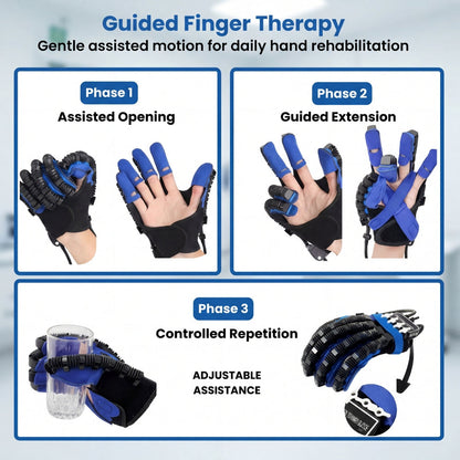NeuroMotion™ Therapy Glove
