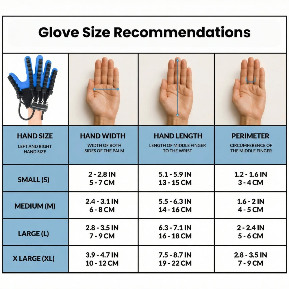 NeuroMotion™ Therapy Glove